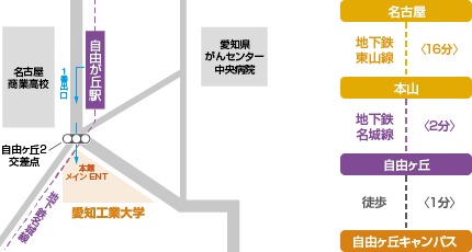 交通アクセス